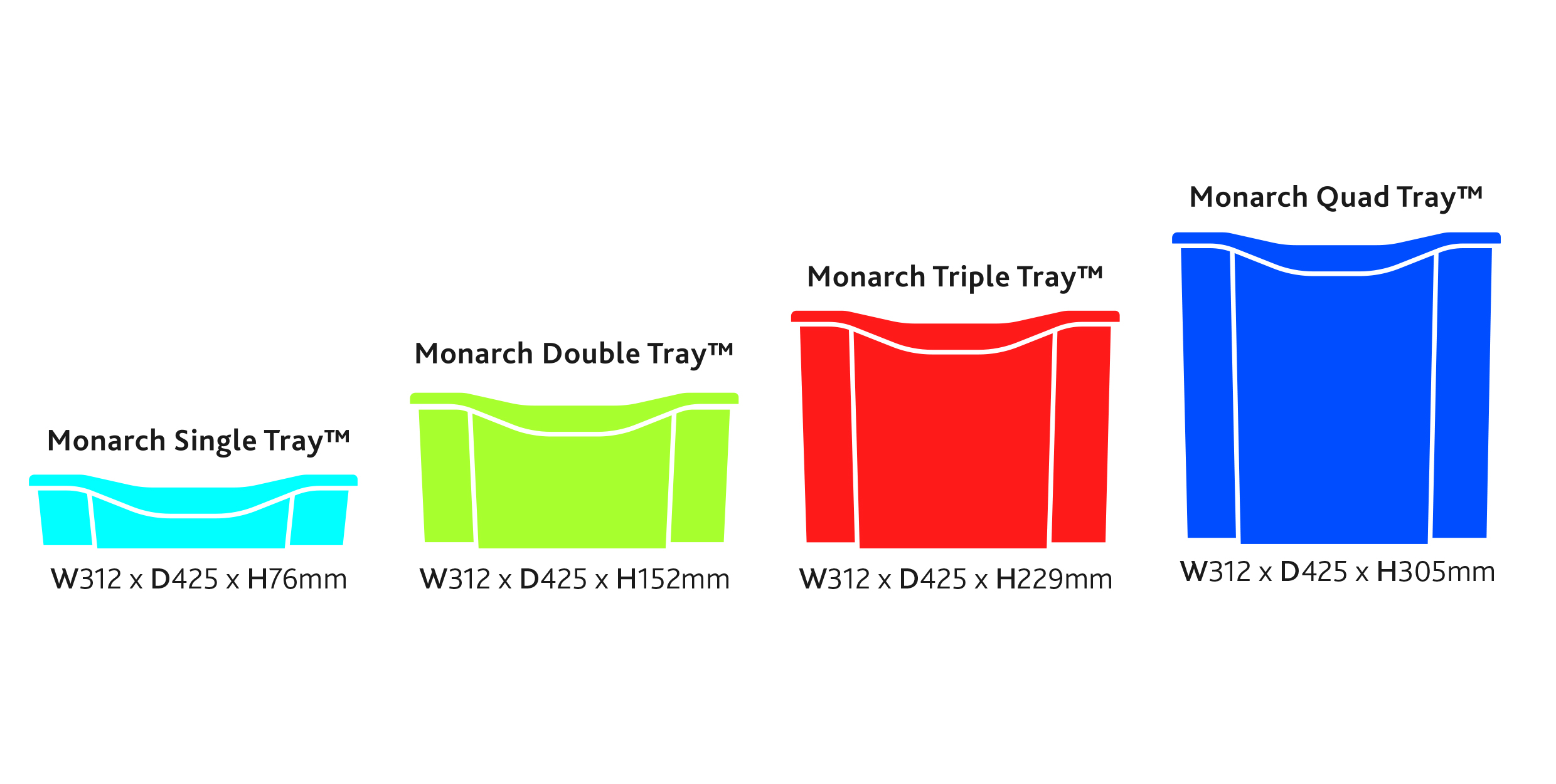 Monarch kunststof bak double Transparant