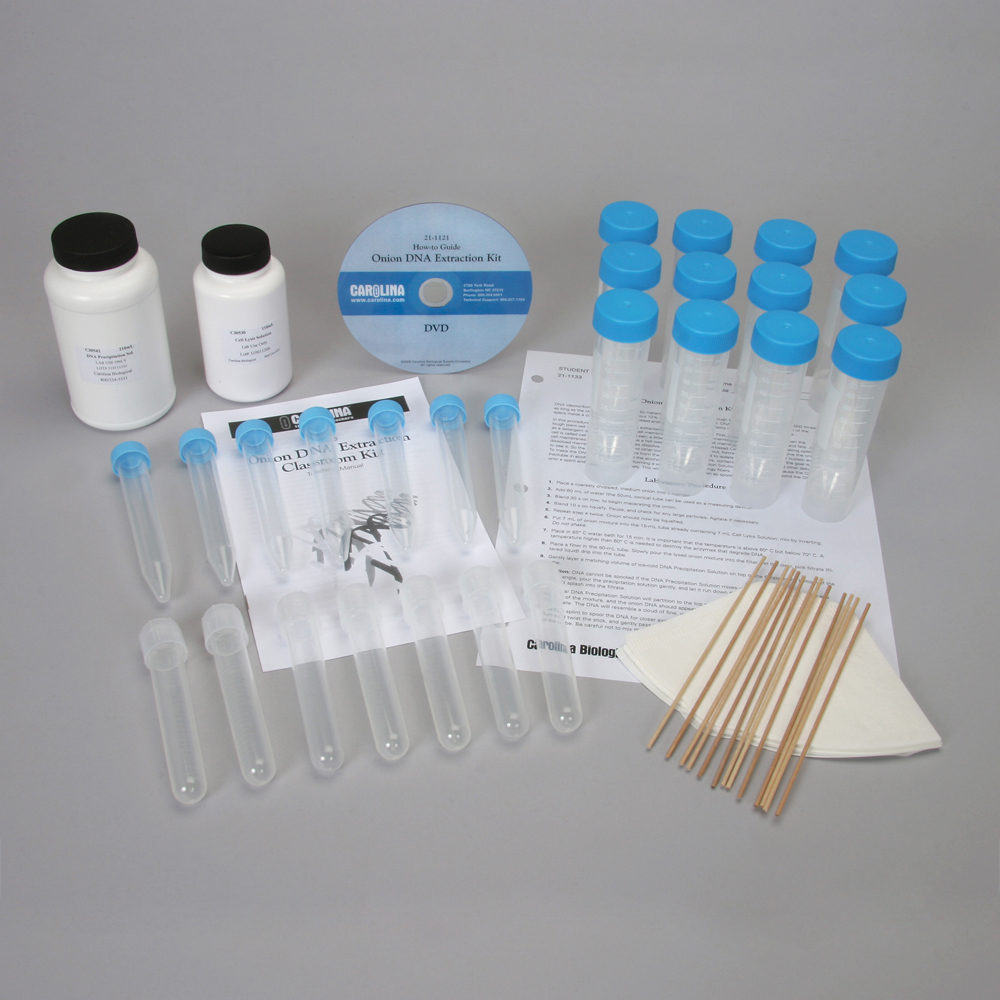 Uien DNA extractie kit