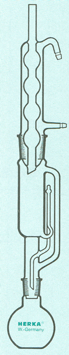 Soxhlet Apparaten