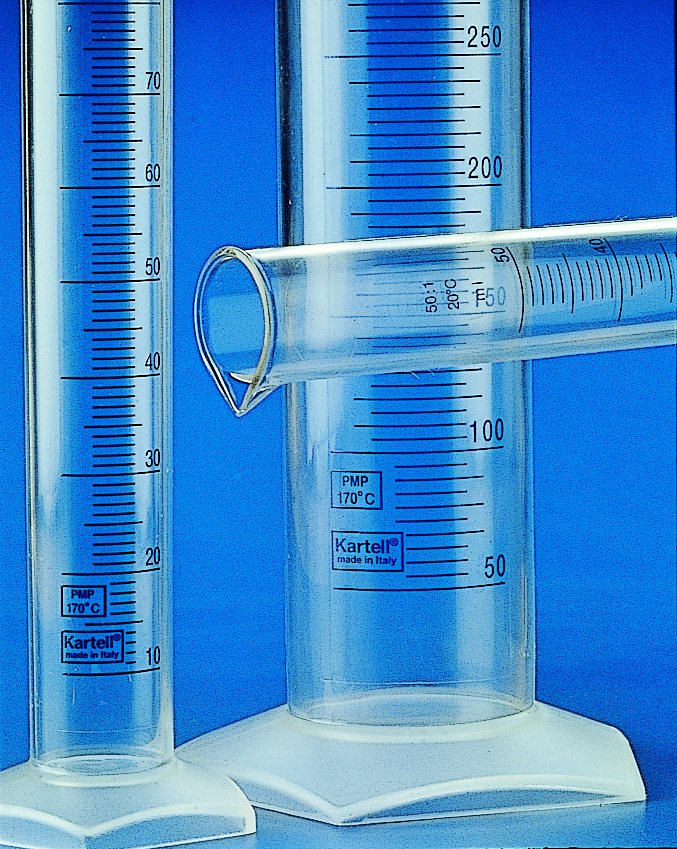 Gegradueerde Maatcilinder hoog 100ml PMP