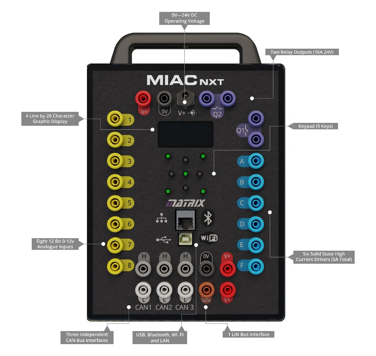 Motorvoertuigtechniek