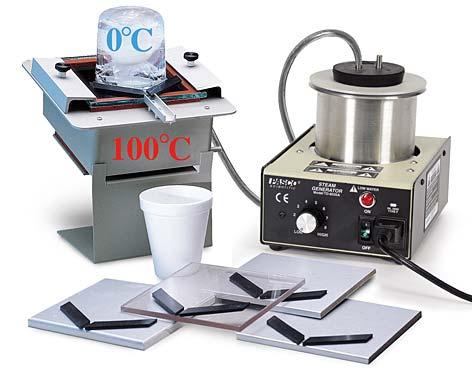 Thermal Conductivity Apparatus