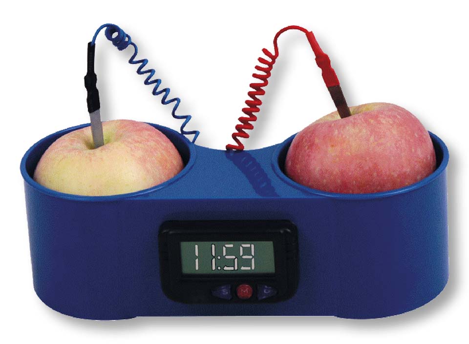 Fruitklok