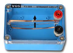 Demobox 305 elektromagnetisme recht